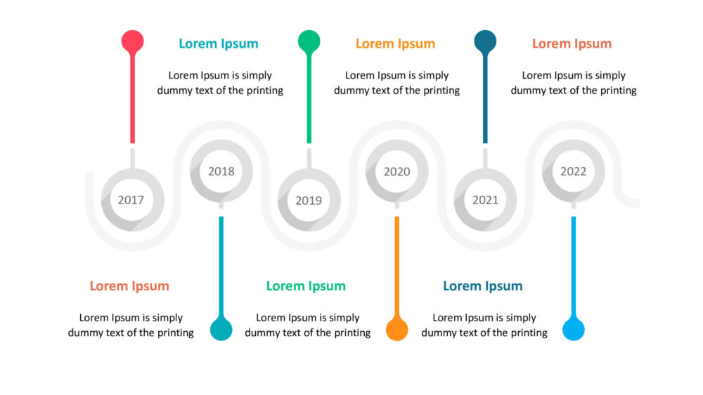 Timeline infographic, Chronological infographic, Historical timeline, Infographic design, Visual storytelling, Information visualization, Data visualization, Timeline design, Creative timeline, Timeline illustration